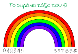 Εικόνα επιλογής